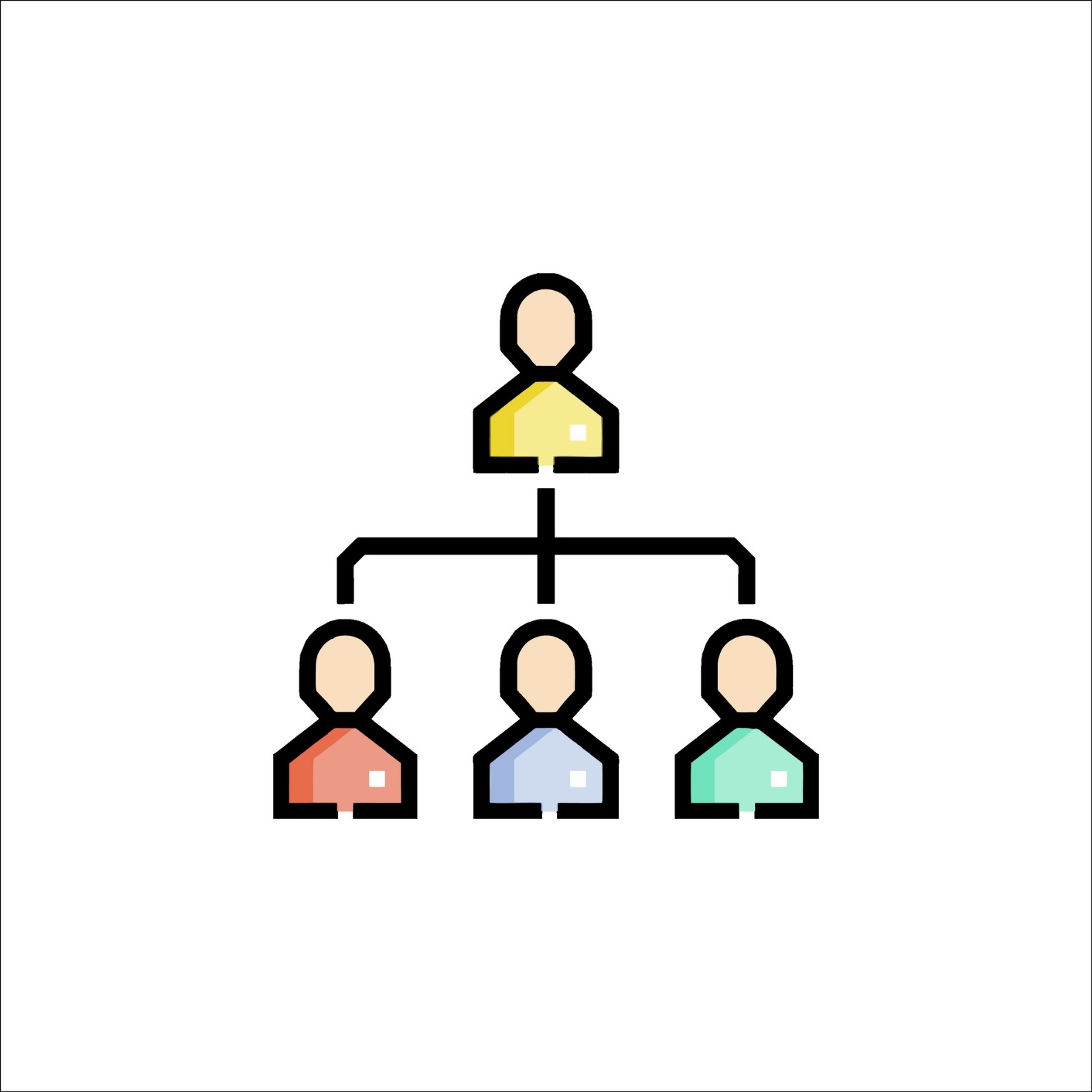 organizational